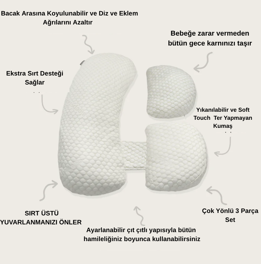 PURDAYS ®  HAMİLE YASTIĞI (4 PARÇALI )